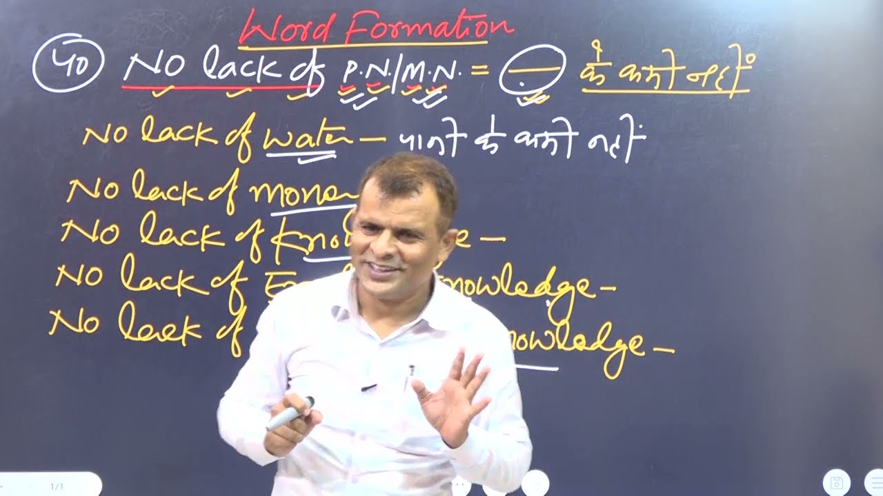 Word formation rule 40 or faratedar english spoken tricks 100% concept clear kre ek hi class me