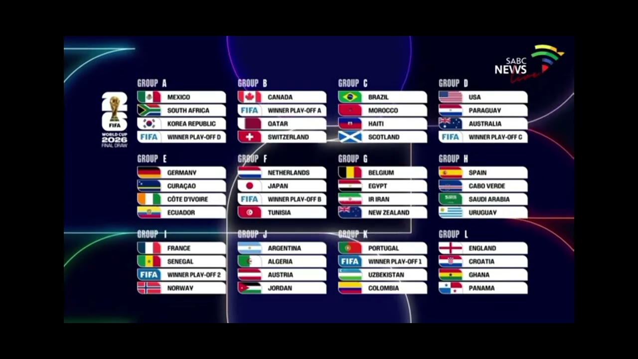 FIFA draw match. Mexico, Kanada, USA, 