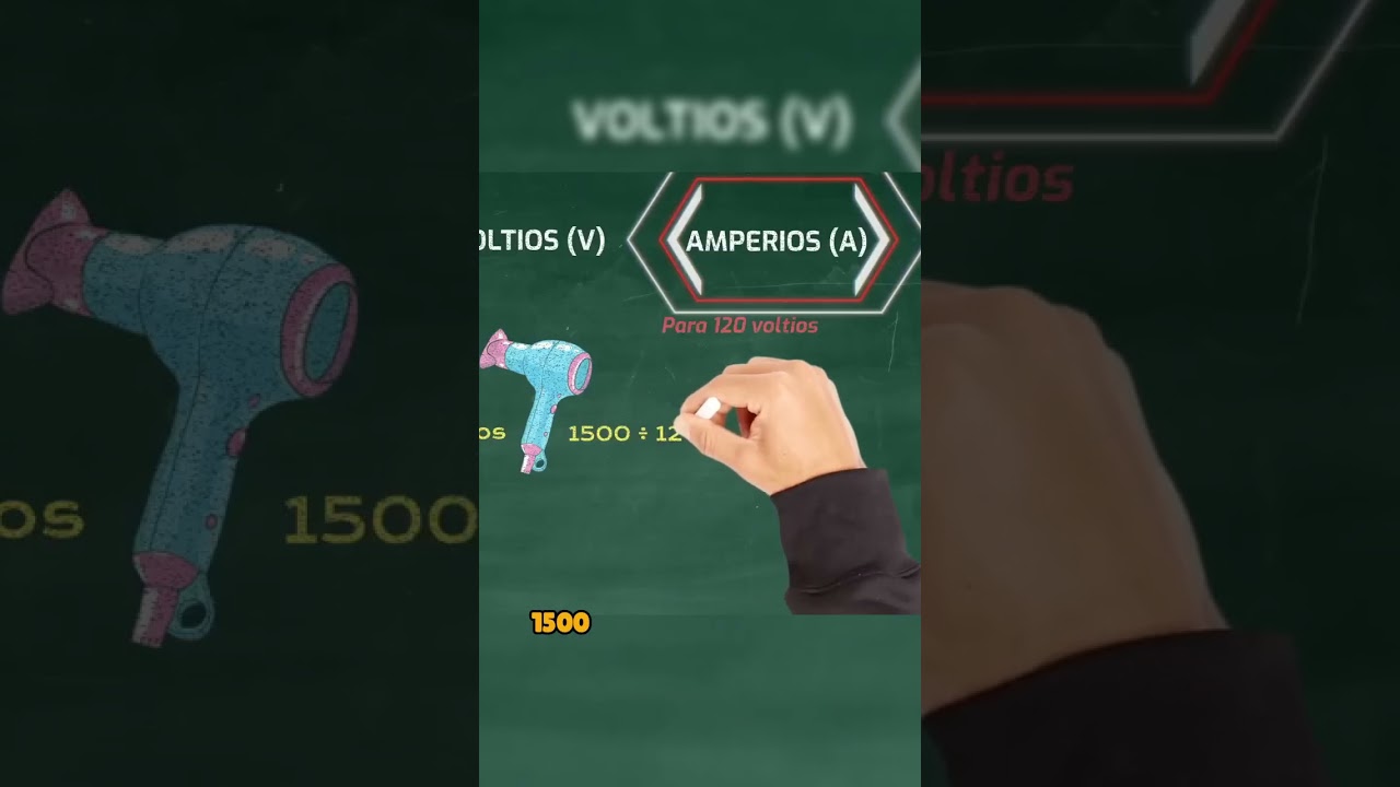 Como medir los amperios de un dispositivo