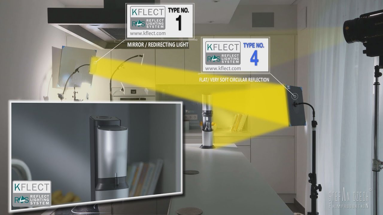Kflect your Light: Commercial light with ONE 400W HMI and a sunny window