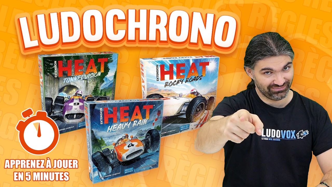 Ludochrono - Heat Extensions: Heavy Rain, Tunnel Vision, Rocky Roads