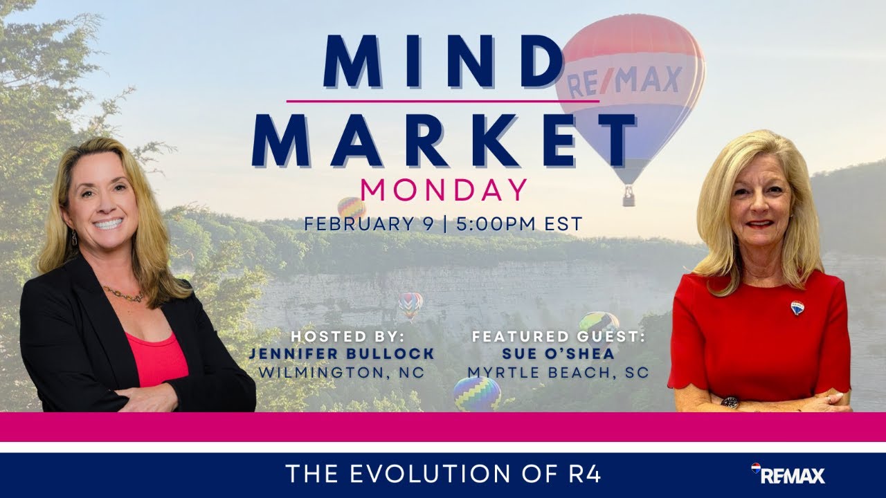 Mind Over Market Monday - The Evolution of R4 📱
