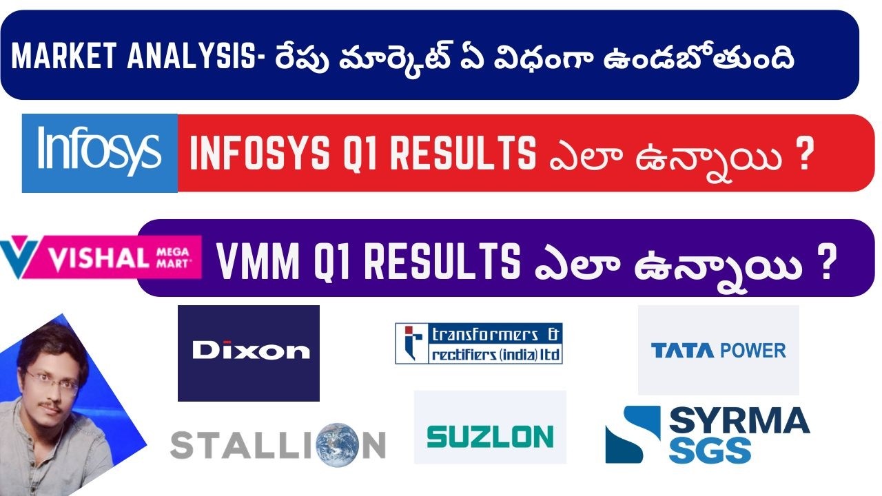 АНАЛИЗ РЫНКА | РЕЗУЛЬТАТЫ INFOSYS ЗА 1 КВАРТАЛ | РЕЗУЛЬТАТЫ VMM ЗА 1 КВАРТАЛ | DIXON | PAYTM | TA...
