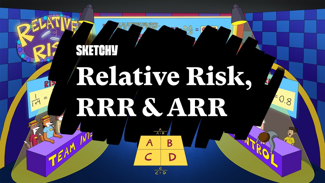 Relative Risk, RRR & ARR: Understanding Probabilities (Part 1) | Sketchy MCAT
