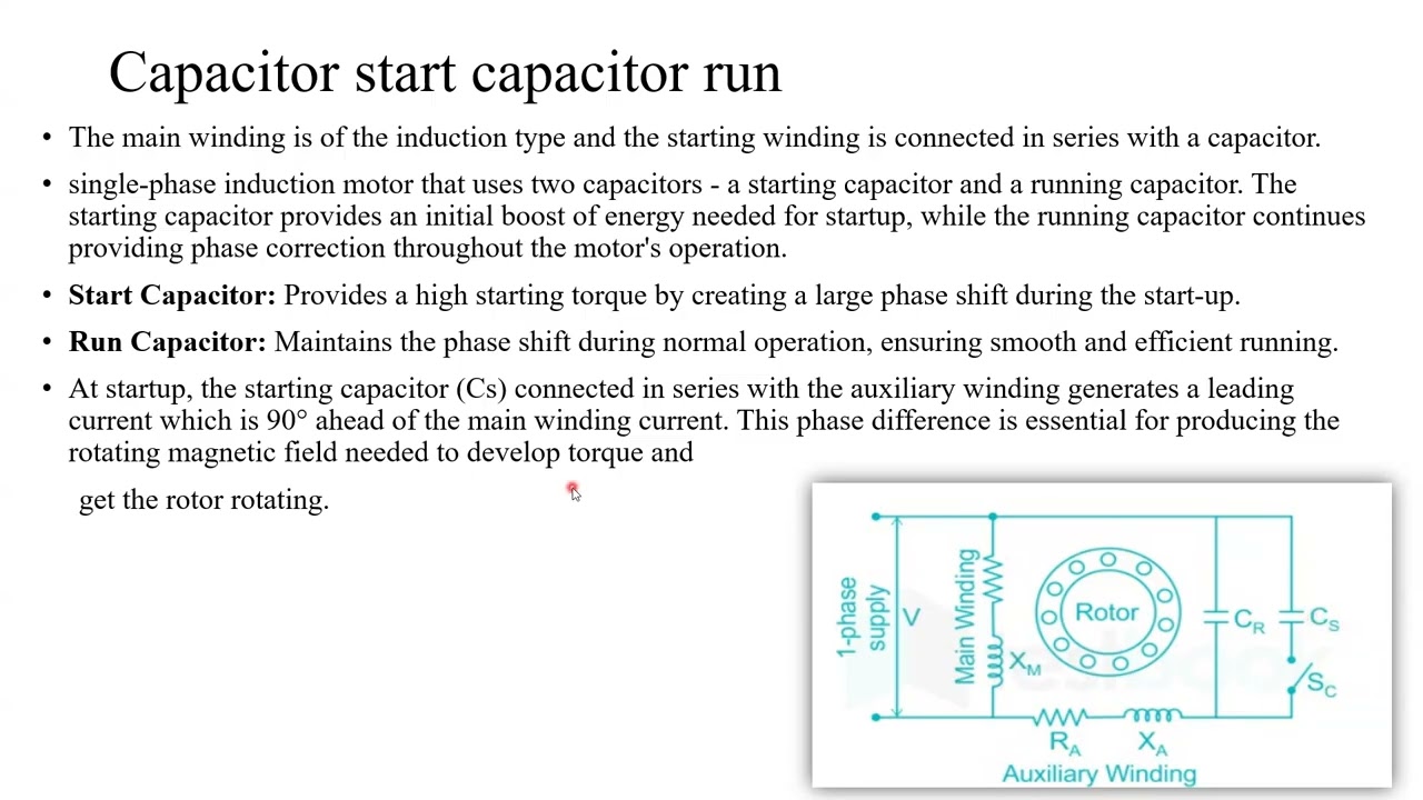Single Phase Induction Motor: Shaded Pole, Capacitor & More