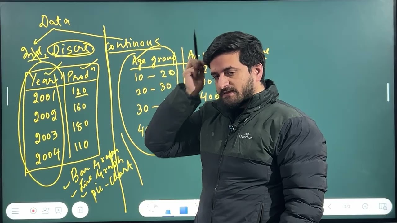 Statistics Lecture 16 | Data Presentation Methods | FAA | Finance Accounts Assistant | Zaid Sir