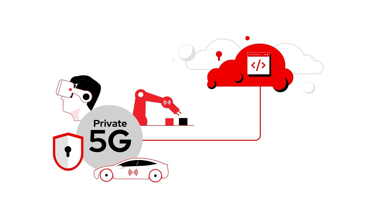 Red Hat - Private 5G