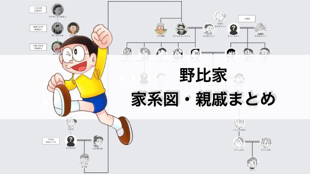ドラえもん　野比家家系図まとめ [ドラえもん雑学]