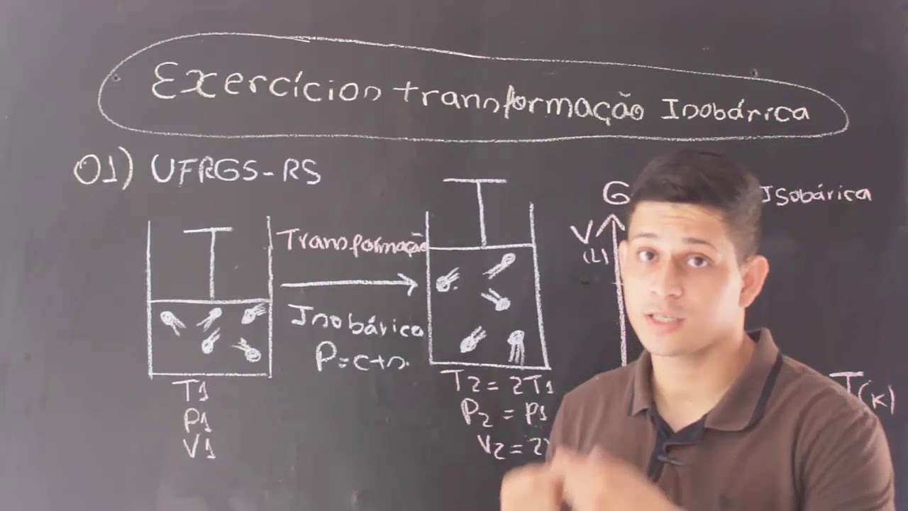 29 - Exercícios lei de Gay - Lussac (Transformação isobárica)
