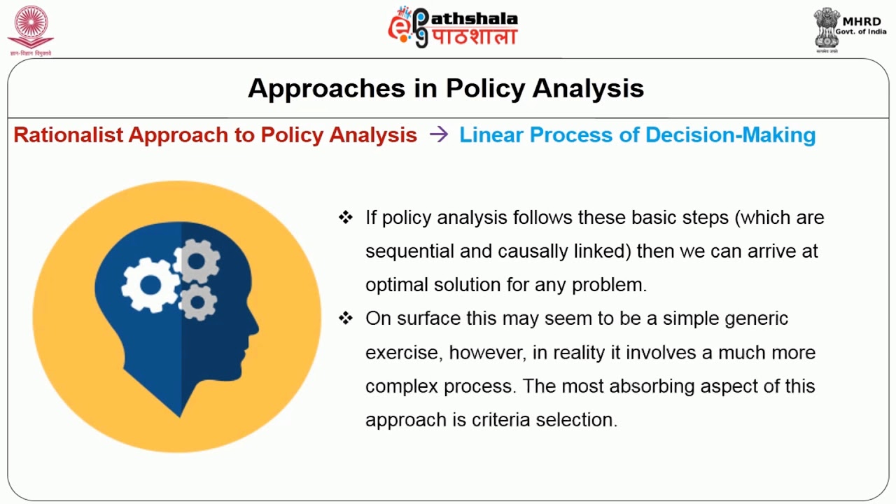 Policy Analysis Meaning and Scope