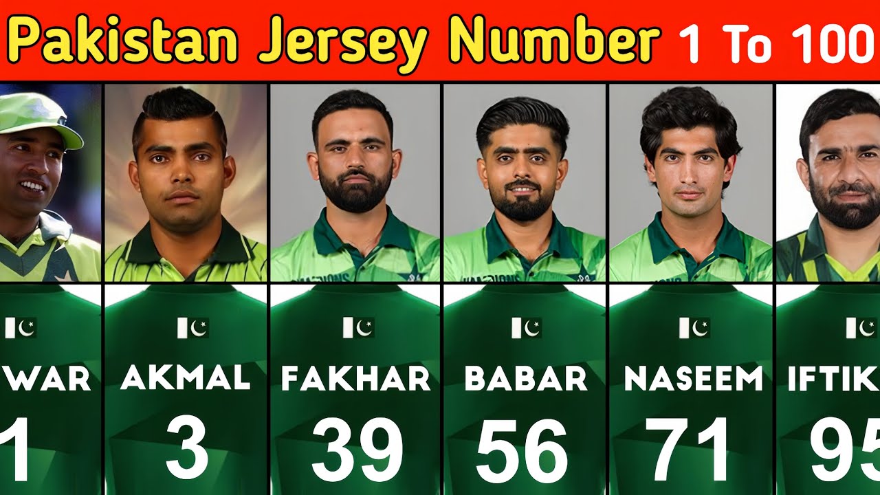 Pakistan Cricket Players Jersey Numbers 1 to 100 🏏