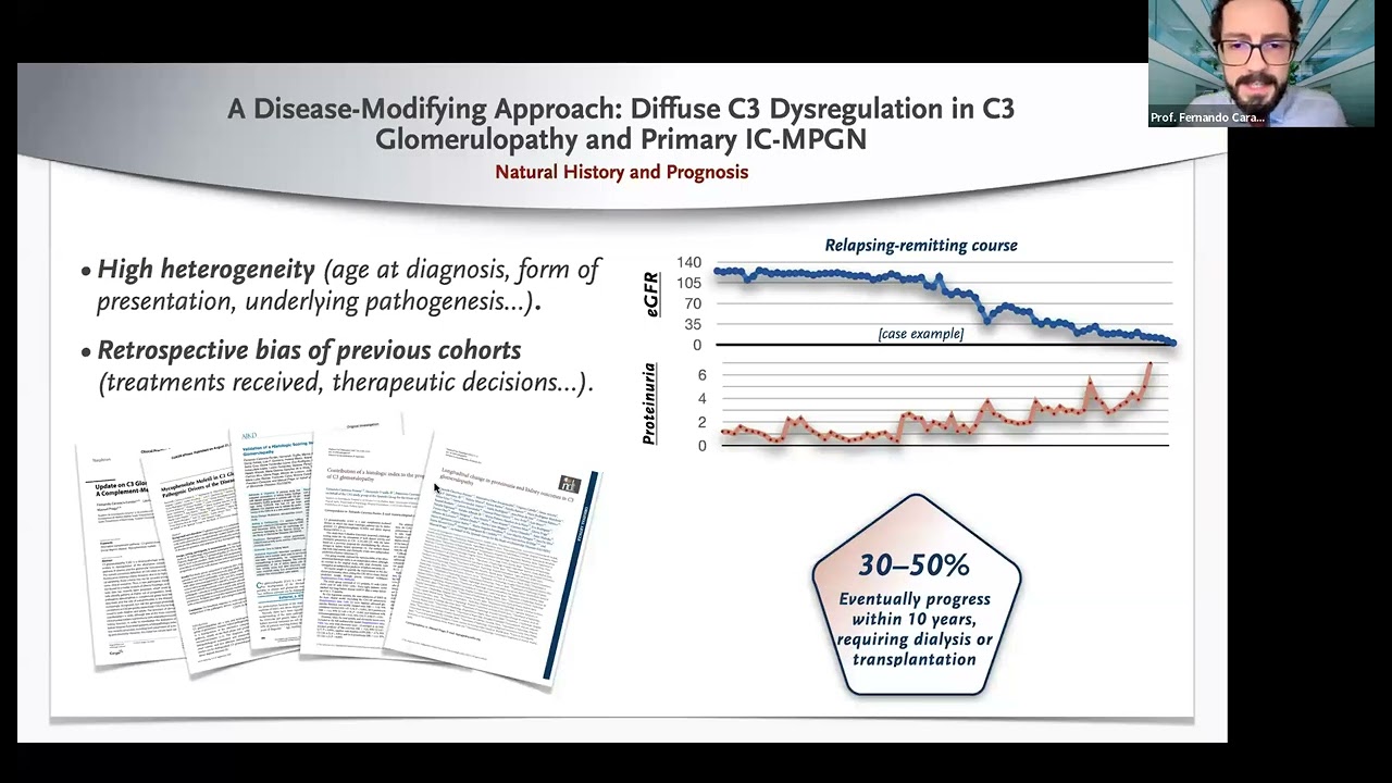 A Disease Modifying Approach: Diffuse C3 Dysregulation in C3 Glomerulopathy and Primary IC-MPGN