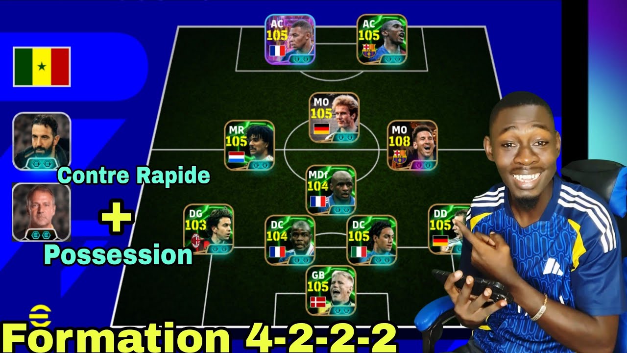 Mon nouveau classement 4-2-2-2 || Contre ballon long Contre rapide Jeu de possession