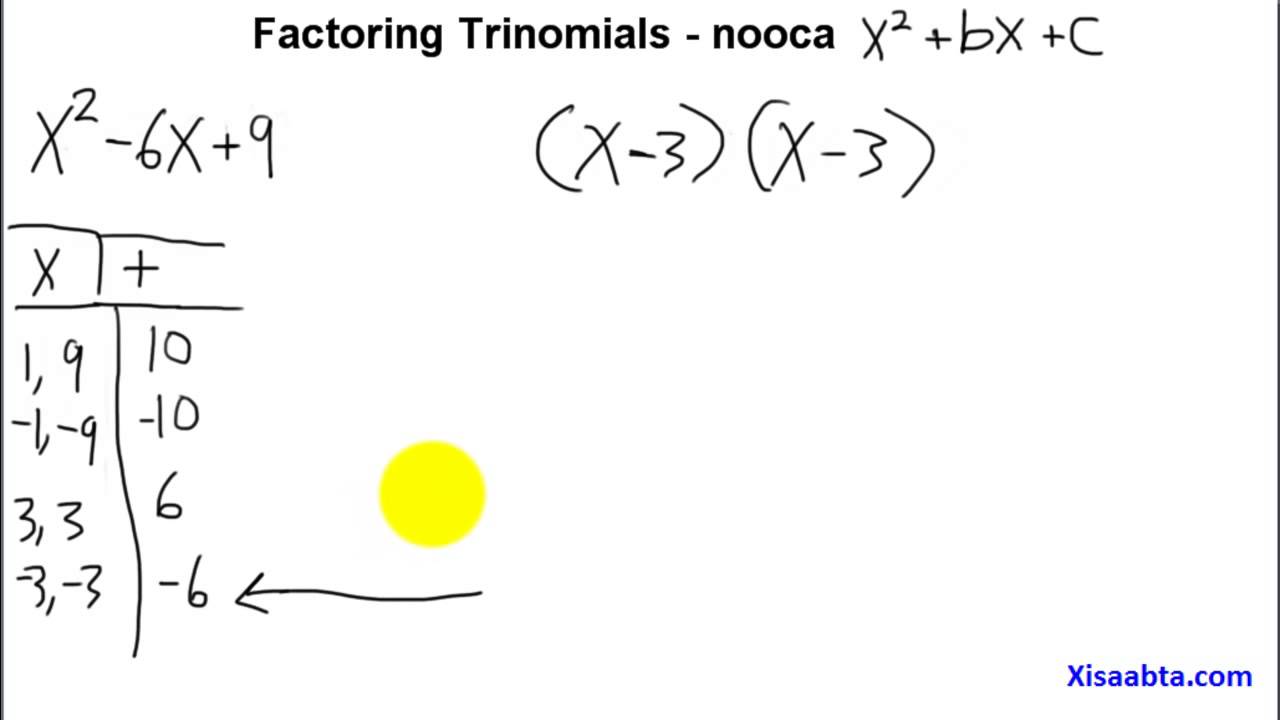 factoring trinomials with leading coefficient of 1 in somali - Somali Algebra 2