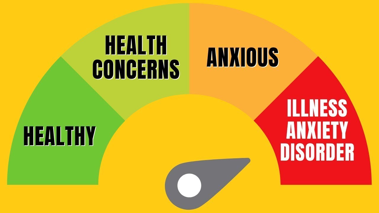 Do I have Health Anxiety?