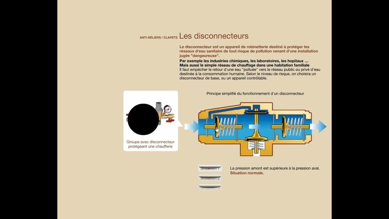 disconnecteur