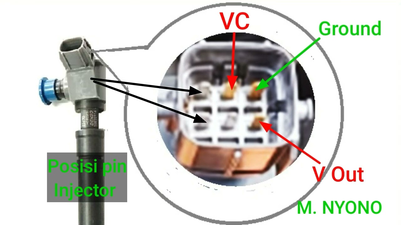 INJECTOR 6 PIN PADA FORTUNER VRZ/SEJENIS