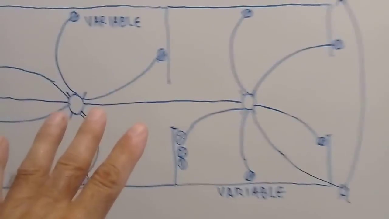 Cuanto COBRAR EN UNA INSTALACIÓN ELÉCTRICA RESIDENCIAL...1ra. parte...