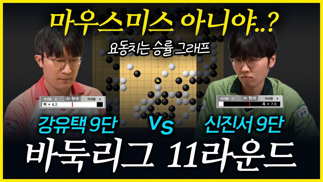 마우스미스 아니야!? 갑자기 승률 그래프가 요동을 친다! [바둑리그 11라운드 신진서 VS 강유택]
