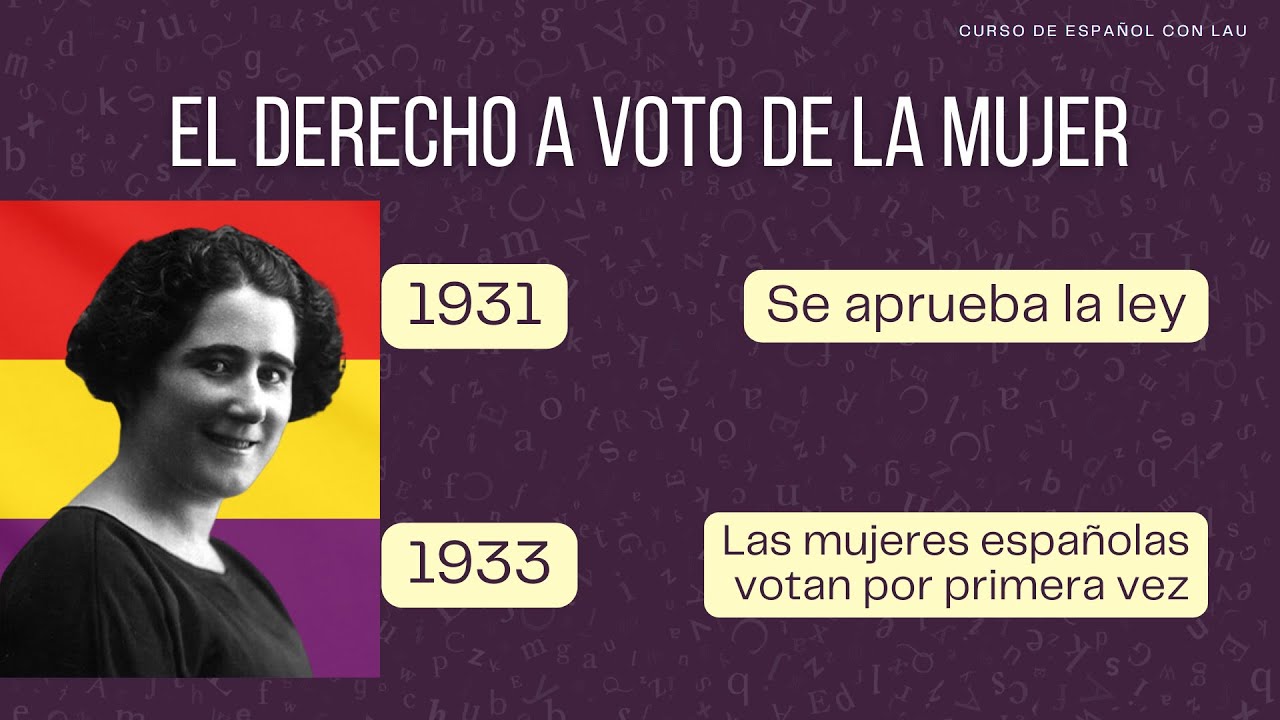 ¿Quién es Clara Campoamor? Aprende español | Curso de español con Lau