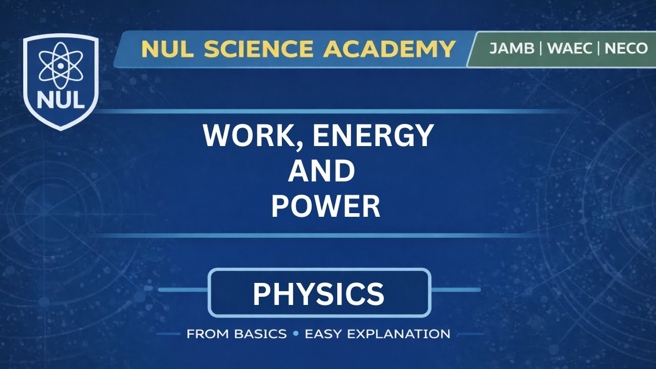 JAMB PHYSICS | WORK, ENERGY AND POWER