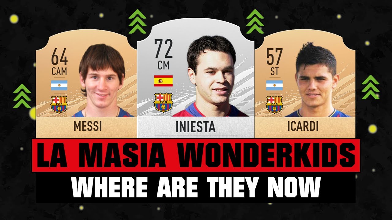 LA MASIA Wonderkids Where Are They Now! 😱🔥 ft. Iniesta, Messi and Icardi!