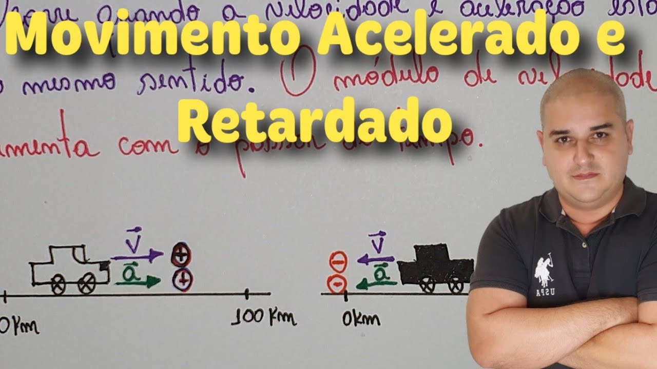 Cinemática 15: Movimento Acelerado e retardado
