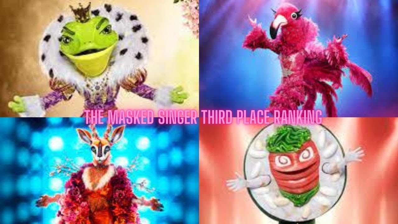 the masked singer third place ranking