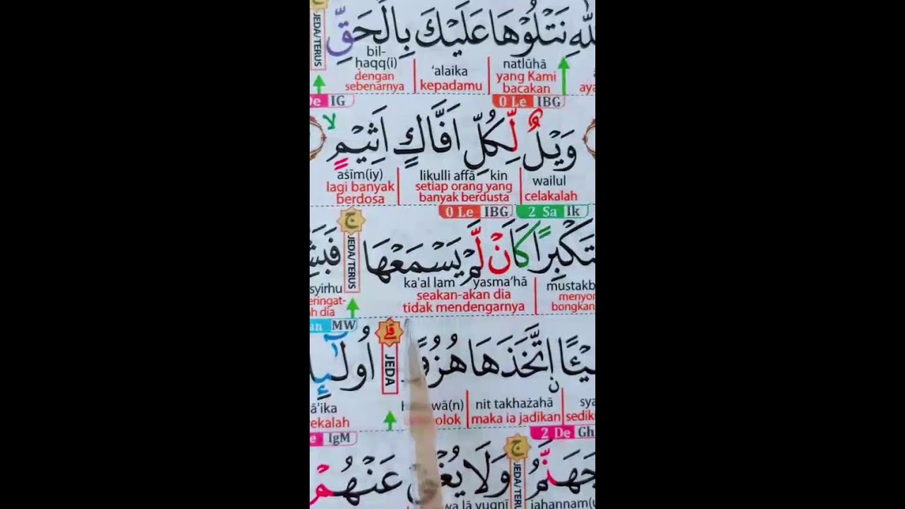FOKUS BELAJAR SEPUTAR AL-QURAN