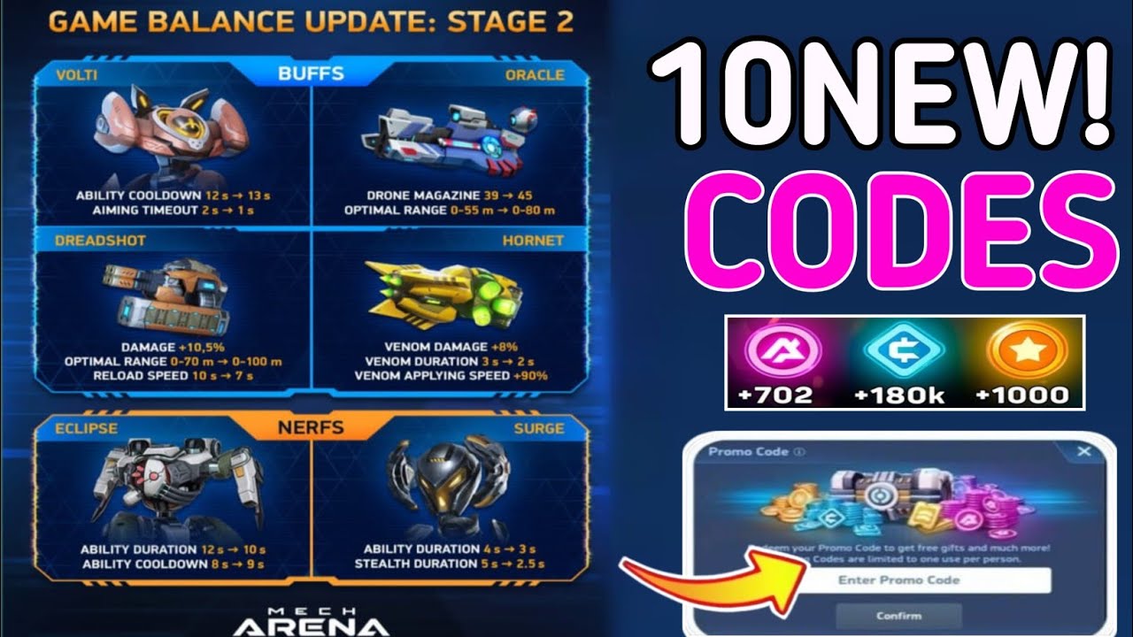 ⚠️ ЭКСКЛЮЗИВНЫЕ ⚠️ ПРОМОКОДЫ ДЛЯ MECH ARENA 2026 - ПРОМОКОДЫ ДЛЯ MECH ARENA 2026