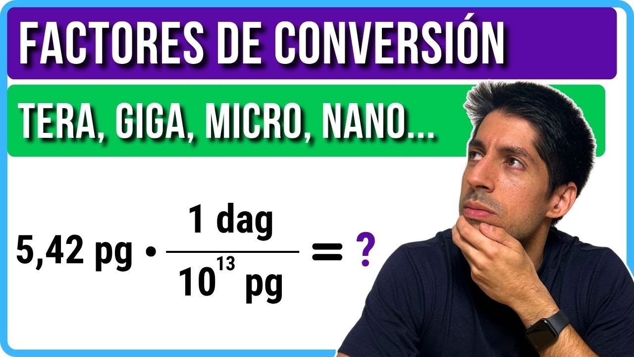 Convertir UNIDADES con prefijos avanzados 🧠 Tera, Giga, Mega, micro, nano, pico