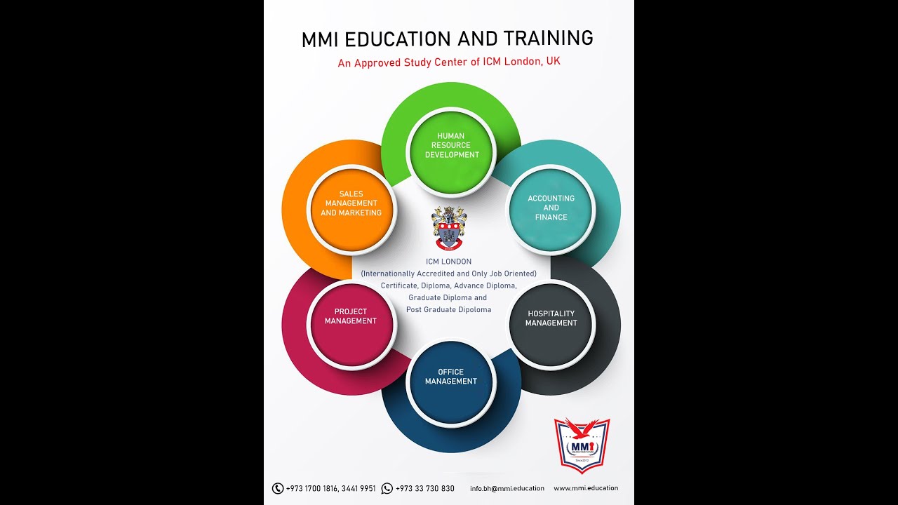 ICM - Institute of Commercial Management - U.K London - Certificate - Diploma - Advanced Diploma.