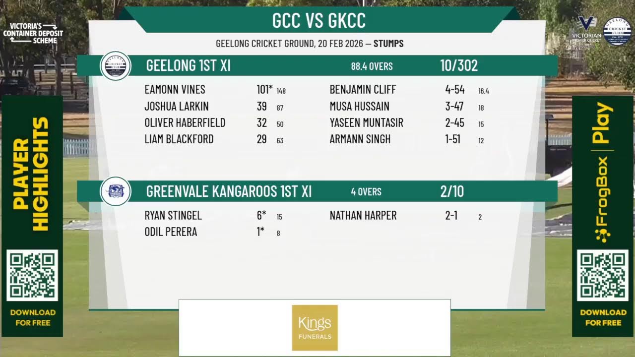 Geelong 1st XI v Greenvale Kangaroos 1st XI