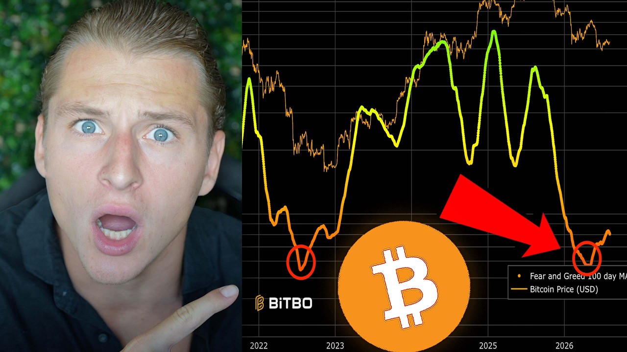 BITCOIN JUST FLASHED A RARE BUY SIGNAL!!!