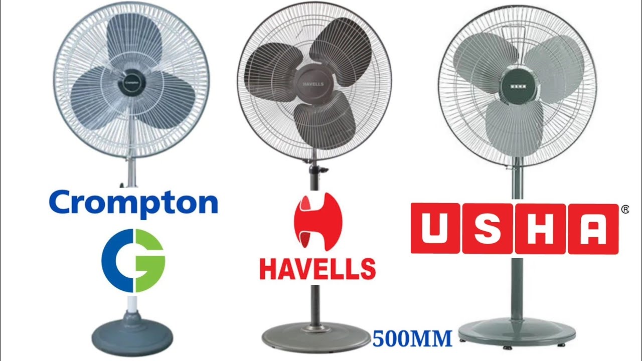 Best Stand Fan 500mm | Crompton Pedestal | Havells Pedestal Fan
