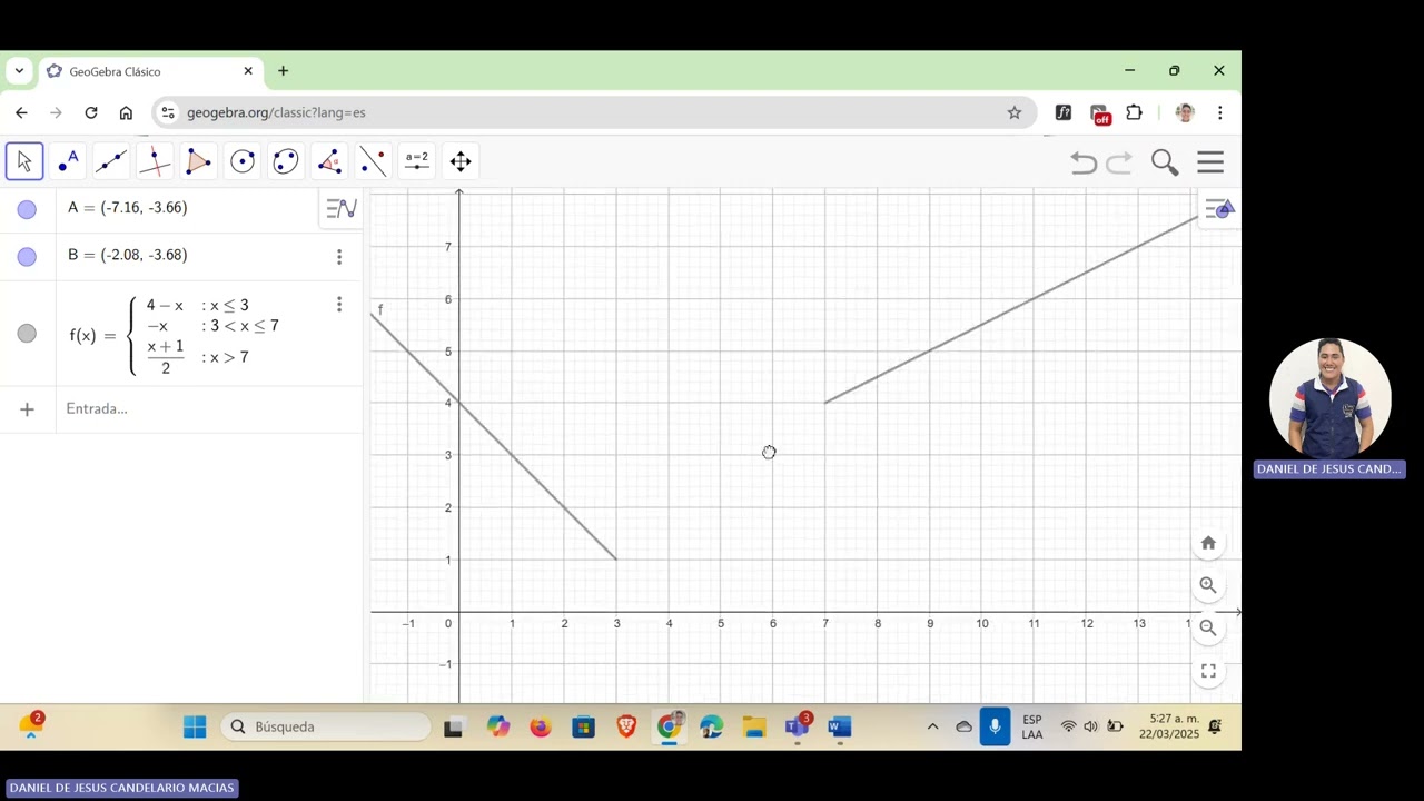 Funciones a trozos en GeoGebra y Limites