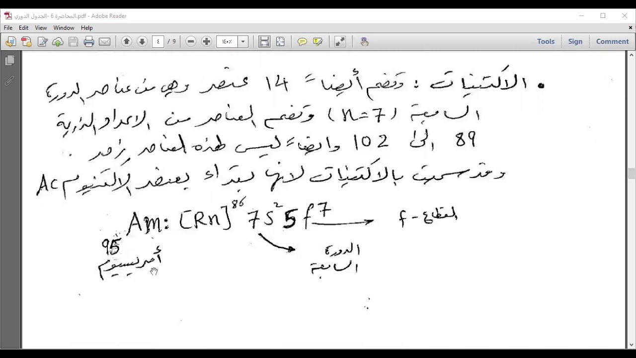 المحاضرة السادسة  - الجدول الدوري