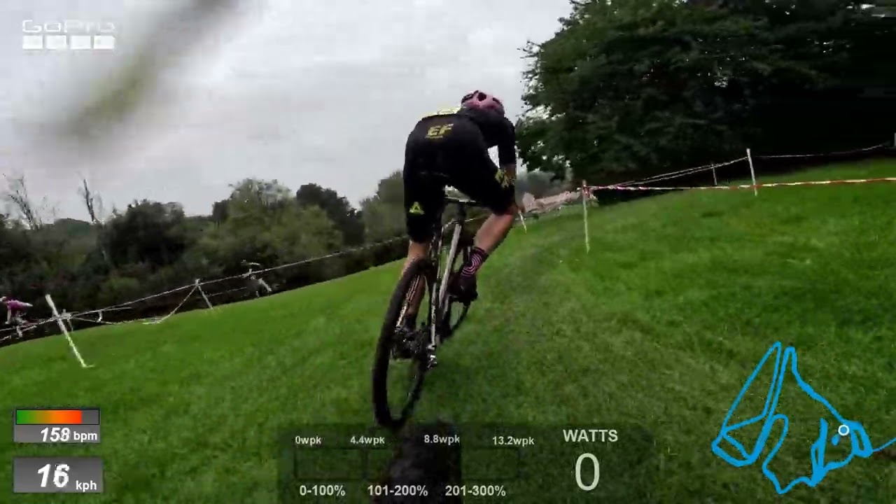 Purdown, Western Cyclocross CX League rd 2 - 24/25 season