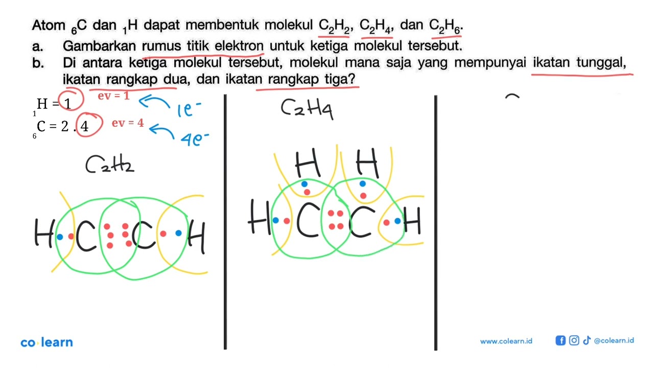 Atom 6C dan 1H dapat membentuk molekul C2H2, C2H4, dan C2H6. a. Gambarkan rumus titik elektron un...