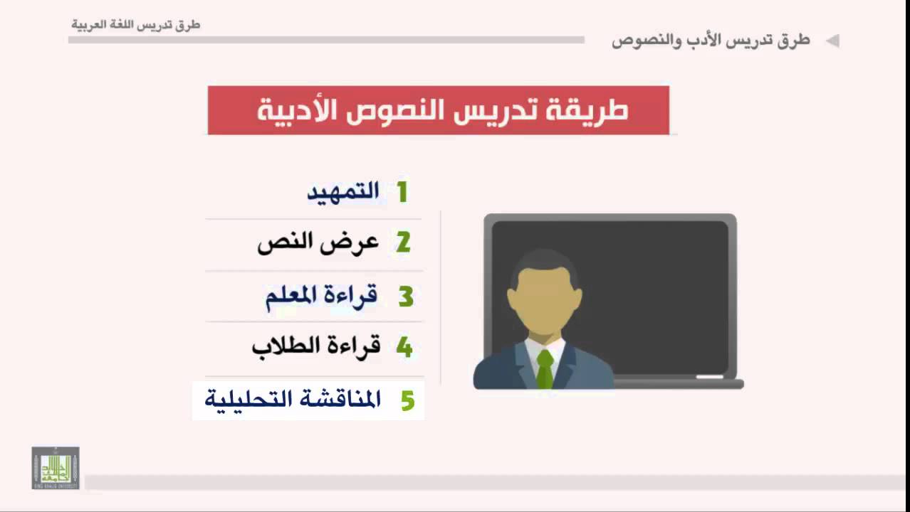 طرق تدريس اللغة العربية - الوحدة 10 : طريقة تدريس النص الأدبي