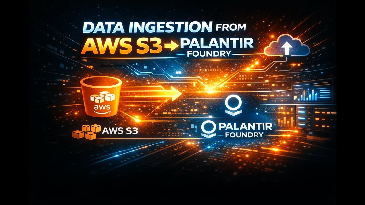 Data Ingestion: Connect AWS S3 to Palantir Foundry | Step-by-Step