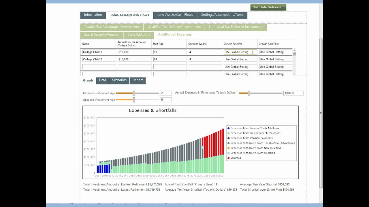 Retirement Planning- Handling Non-Recurring Expenses