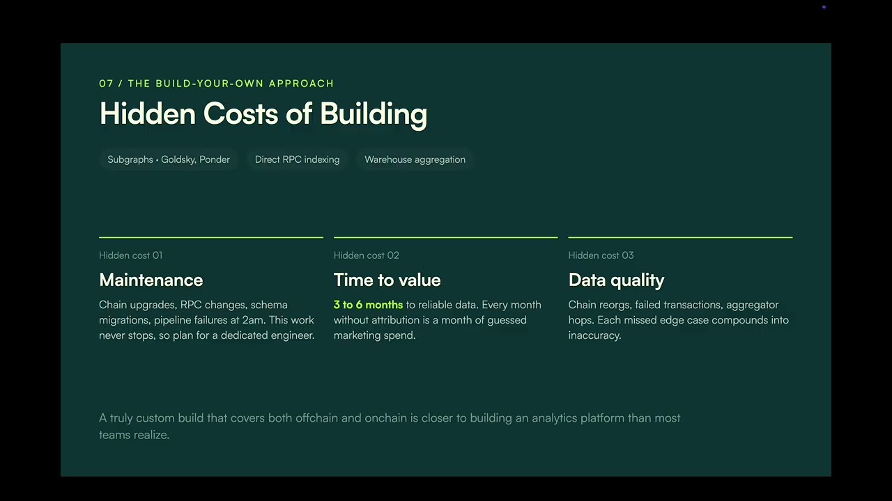 The DeFi Analytics Stack Explained: Platforms, Tools & Tradeoffs (2026)
