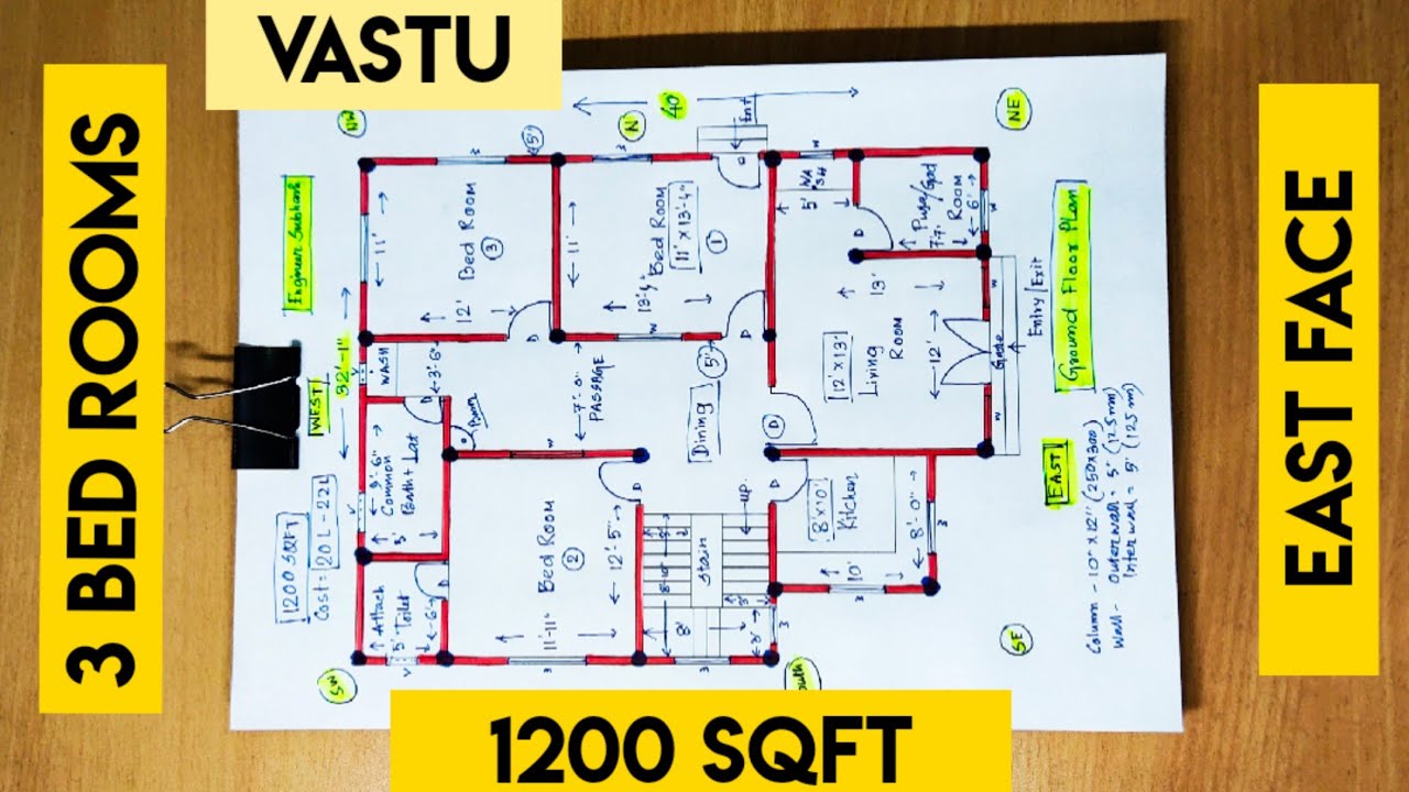 1200 sqft east facing house plan with vastu II 3 bed rooms house plan II EAST FACE HOUSE PLAN