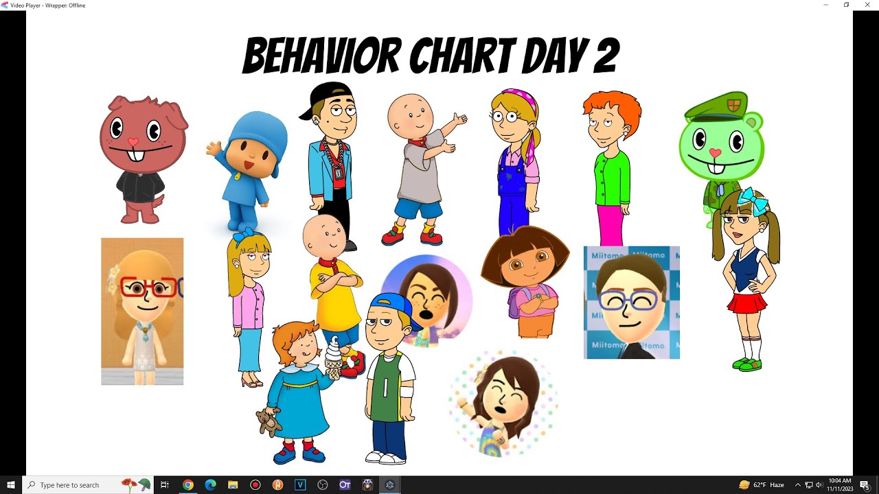 Behavior chart day 2