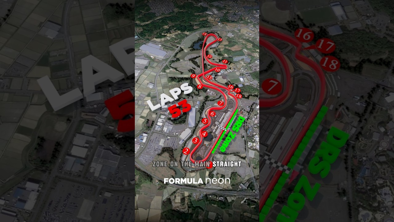 🏁 Japanese GP Track Analysis &ndash; Everything You Need to Know! 🇯🇵 #f1 #shorts #formula1
