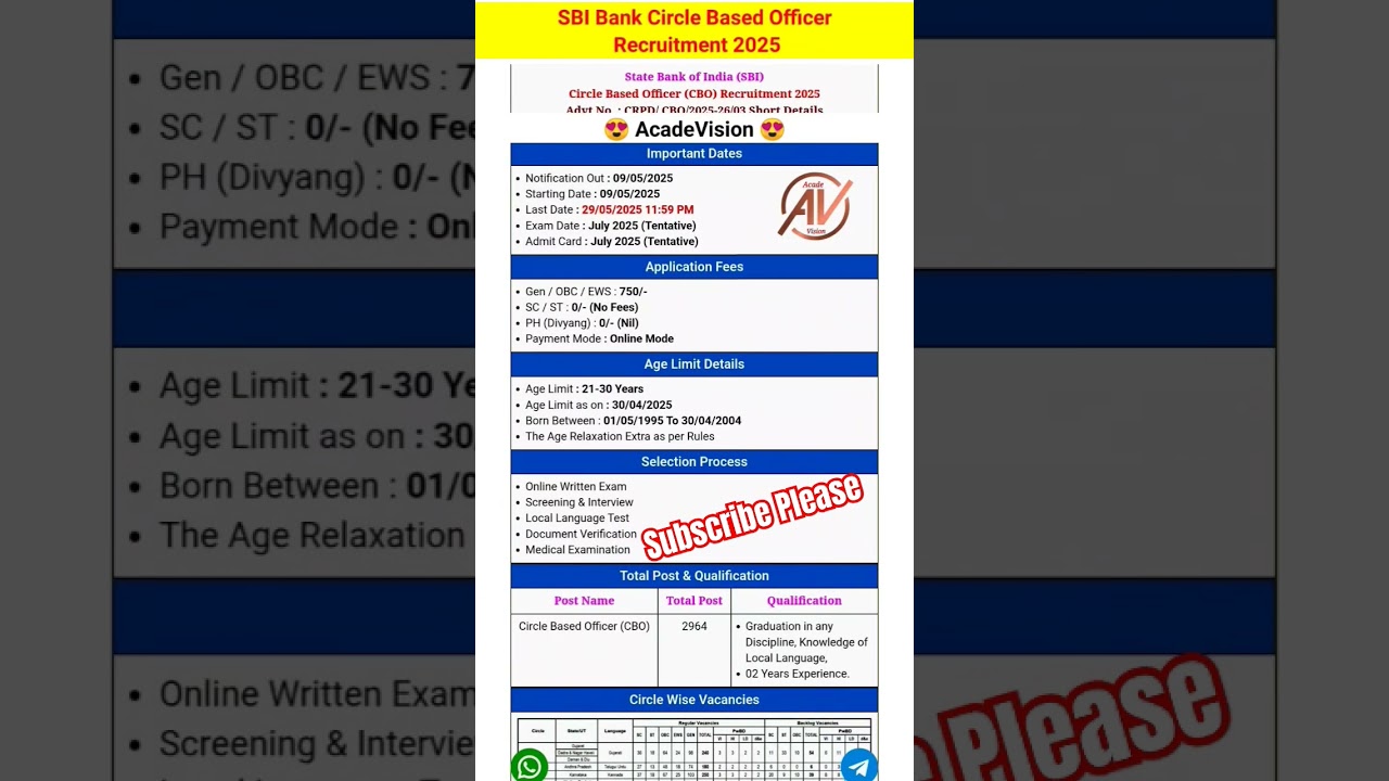 SBI Bank Circle Based Officer Recruitment 2025  #sbi #acadevision