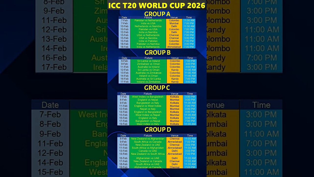 ICC T20 World Cup 2026 Schedule 🏏🔥 | Full Fixtures, Dates & Venues Update