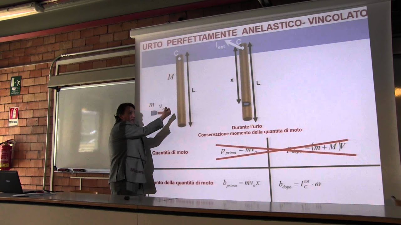 Fisica - Prof. Li Voti videoregistrazione 34 (20 Apr 2015)