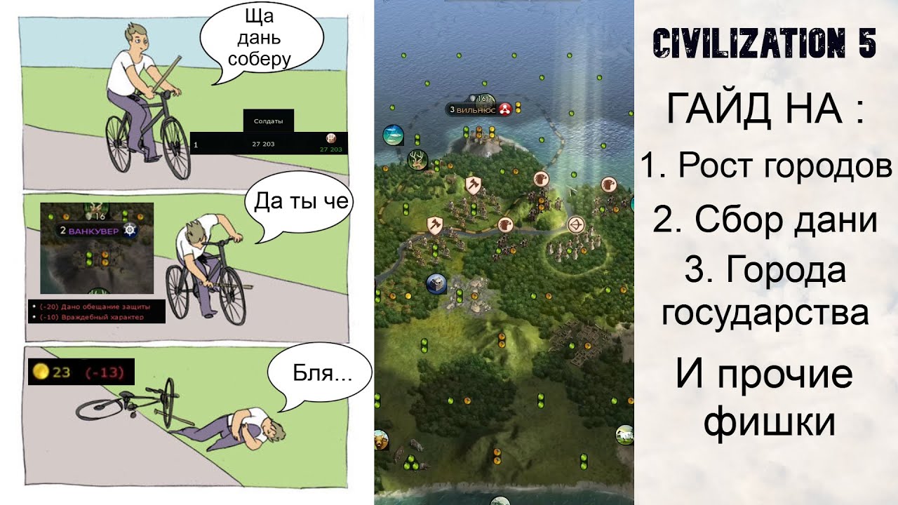 CIVILIZATION V | Гайд по постановке и росту городов | Сбор дани